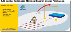 perlombaan melempar sasaran melalui penghalang, perlombaan melempar sambil berlututu, perlombaan lempar lembing, perlombaan lempar turbo, perlombaan lompat 3 langkah dalam wilayah terbatas, perlombaan lompat silang, perlombaan lompat tangga, perlombaan lompat jongkok, perlombaan lompat katak, perlombaan formula 1, perlombaan slalom, perlombaan halang rintang, agility ladder, atletik kid, atletik kit, Bendera Even IAAF, bendera perlombaan, bendera pertandingan, atletik kid, bendera tanda bola poa, bracelets, relay, cones, cones poa, even flag iaaf, Formula One, Forward Squat Jumps, gawang anak, gawang lari anak, gawang lompat, gelang estafet, gelang raja, hoop agility, Kanga's Escape, kid atletik, kids athletics, Kids Javelin Throwing, lempar lembing anak sd, lempar roket rudal, lempar turbo, lingkaran kecepatan, lomba lari kid atletik, Lompat Kodok, marker peralatan atletik kid, peralatan olahraga anak, perlombaan lari anak poa, ring relay, simpai ketangkasan, speed agility hoop, speed ladder, sport kid, Sprint Hurdles Shuttle Relay, Sprint Hurdles and Slalom Course, Tabel Loncat Katak, tangga kecepatan, tangga ketangkasan