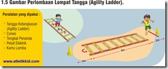 perlombaan lompat tangga, perlombaan lompat jongkok, perlombaan lompat katak, perlombaan formula 1, perlombaan slalom, perlombaan halang rintang, agility ladder, atletik kid, atletik kit, Bendera Even IAAF, bendera perlombaan, bendera pertandingan, atletik kid, bendera tanda bola poa, bracelets, relay, cones, cones poa, even flag iaaf, Formula One, Forward Squat Jumps, gawang anak, gawang lari anak, gawang lompat, gelang estafet, gelang raja, hoop agility, Kanga's Escape, kid atletik, kids athletics, Kids Javelin Throwing, lempar lembing anak sd, lempar roket rudal, lempar turbo, lingkaran kecepatan, lomba lari kid atletik, Lompat Kodok, marker peralatan atletik kid, peralatan olahraga anak, perlombaan lari anak poa, ring relay, simpai ketangkasan, speed agility hoop, speed ladder, sport kid, Sprint Hurdles Shuttle Relay, Sprint Hurdles and Slalom Course, Tabel Loncat Katak, tangga kecepatan, tangga ketangkasan 