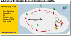 perlombaan balapan ketahanan kecepatan, perlombaan melempar sasaran melalui penghalang, perlombaan melempar sambil berlututu, perlombaan lempar lembing, perlombaan lempar turbo, perlombaan lompat 3 langkah dalam wilayah terbatas, perlombaan lompat silang, perlombaan lompat tangga, perlombaan lompat jongkok, perlombaan lompat katak, perlombaan formula 1, perlombaan slalom, perlombaan halang rintang, agility ladder, atletik kid, atletik kit, Bendera Even IAAF, bendera perlombaan, bendera pertandingan, atletik kid, bendera tanda bola poa, bracelets, relay, cones, cones poa, even flag iaaf, Formula One, Forward Squat Jumps, gawang anak, gawang lari anak, gawang lompat, gelang estafet, gelang raja, hoop agility, Kanga's Escape, kid atletik, kids athletics, Kids Javelin Throwing, lempar lembing anak sd, lempar roket rudal, lempar turbo, lingkaran kecepatan, lomba lari kid atletik, Lompat Kodok, marker peralatan atletik kid, peralatan olahraga anak, perlombaan lari anak poa, ring relay, simpai ketangkasan, speed agility hoop, speed ladder, sport kid, Sprint Hurdles Shuttle Relay, Sprint Hurdles and Slalom Course, Tabel Loncat Katak, tangga kecepatan, tangga ketangkasan