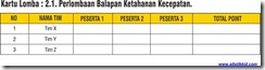 perlombaan balapan ketahanan kecepatan, perlombaan melempar sasaran melalui penghalang, perlombaan melempar sambil berlututu, perlombaan lempar lembing, perlombaan lempar turbo, perlombaan lompat 3 langkah dalam wilayah terbatas, perlombaan lompat silang, perlombaan lompat tangga, perlombaan lompat jongkok, perlombaan lompat katak, perlombaan formula 1, perlombaan slalom, perlombaan halang rintang, agility ladder, atletik kid, atletik kit, Bendera Even IAAF, bendera perlombaan, bendera pertandingan, atletik kid, bendera tanda bola poa, bracelets, relay, cones, cones poa, even flag iaaf, Formula One, Forward Squat Jumps, gawang anak, gawang lari anak, gawang lompat, gelang estafet, gelang raja, hoop agility, Kanga's Escape, kid atletik, kids athletics, Kids Javelin Throwing, lempar lembing anak sd, lempar roket rudal, lempar turbo, lingkaran kecepatan, lomba lari kid atletik, Lompat Kodok, marker peralatan atletik kid, peralatan olahraga anak, perlombaan lari anak poa, ring relay, simpai ketangkasan, speed agility hoop, speed ladder, sport kid, Sprint Hurdles Shuttle Relay, Sprint Hurdles and Slalom Course, Tabel Loncat Katak, tangga kecepatan, tangga ketangkasan