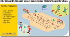 perlombaan balapan ketahanan kecepatan, perlombaan melempar sasaran melalui penghalang, perlombaan melempar sambil berlututu, perlombaan lempar lembing, perlombaan lempar turbo, perlombaan lompat 3 langkah dalam wilayah terbatas, perlombaan lompat silang, perlombaan lompat tangga, perlombaan lompat jongkok, perlombaan lompat katak, perlombaan formula 1, perlombaan slalom, perlombaan halang rintang, agility ladder, atletik kid, atletik kit, Bendera Even IAAF, bendera perlombaan, bendera pertandingan, atletik kid, bendera tanda bola poa, bracelets, relay, cones, cones poa, even flag iaaf, Formula One, Forward Squat Jumps, gawang anak, gawang lari anak, gawang lompat, gelang estafet, gelang raja, hoop agility, Kanga's Escape, kid atletik, kids athletics, Kids Javelin Throwing, lempar lembing anak sd, lempar roket rudal, lempar turbo, lingkaran kecepatan, lomba lari kid atletik, Lompat Kodok, marker peralatan atletik kid, peralatan olahraga anak, perlombaan lari anak poa, ring relay, simpai ketangkasan, speed agility hoop, speed ladder, sport kid, Sprint Hurdles Shuttle Relay, Sprint Hurdles and Slalom Course, Tabel Loncat Katak, tangga kecepatan, tangga ketangkasan